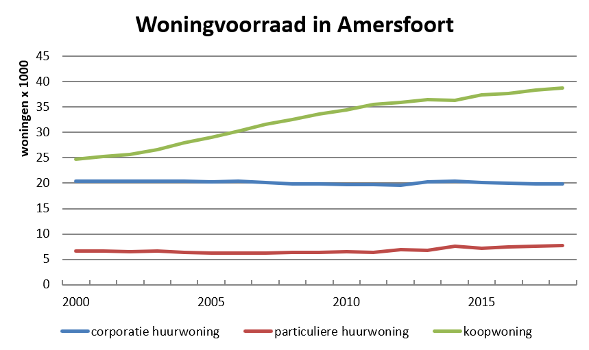 190806 bouwkoorts6-4.png