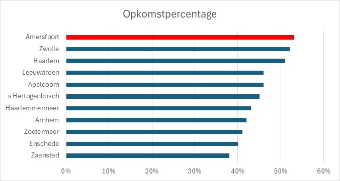 verkies1.jpg